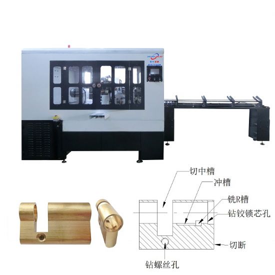 點(diǎn)擊查看詳細(xì)信息<br>標(biāo)題： JZ-2.4E自動(dòng)空心棒鎖殼組合機(jī) 閱讀次數(shù)：2306